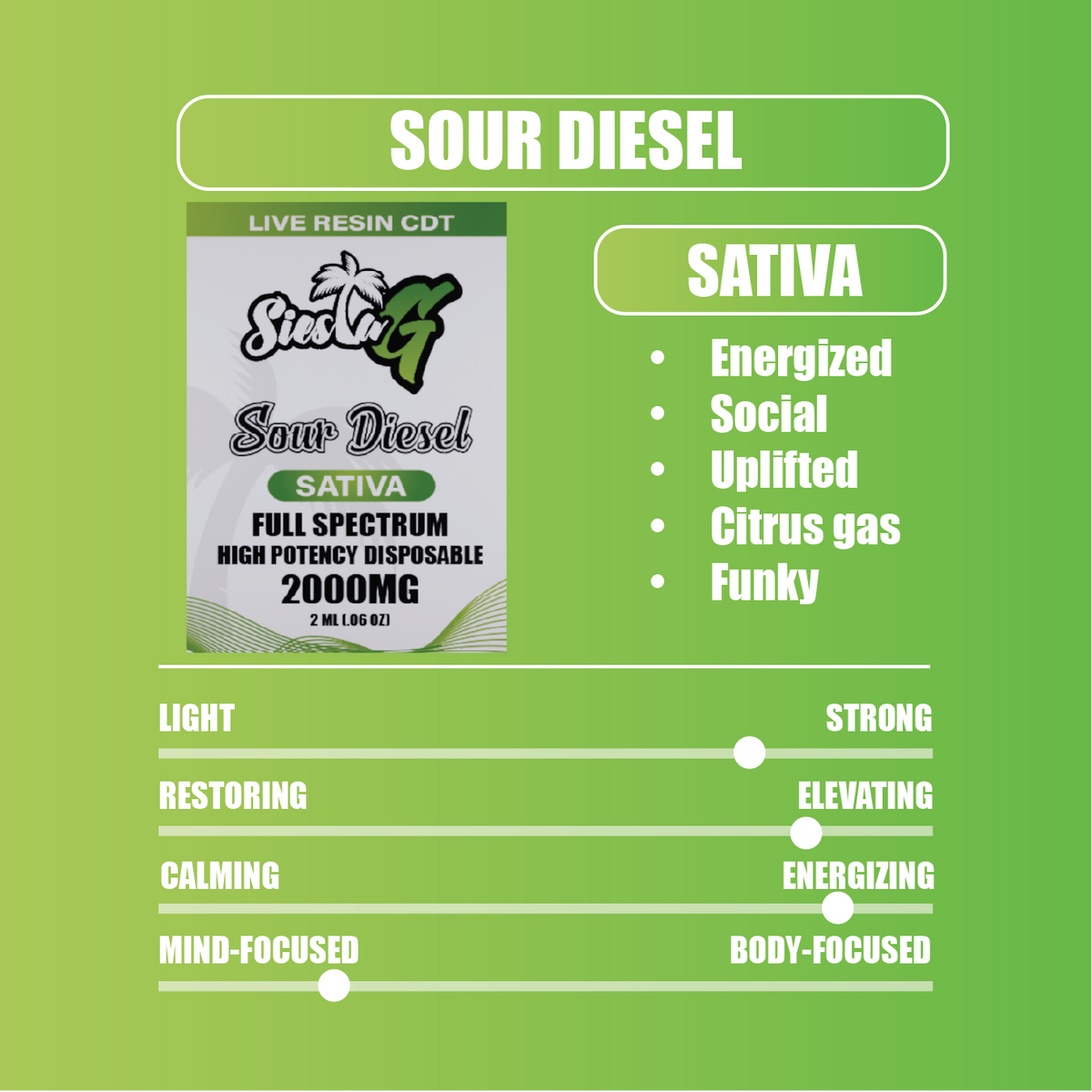 Siesta G 2G - Sour Diesel (Sativa)