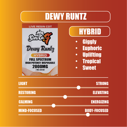 Siesta G 2G - Dewy Runtz (Hybrid)