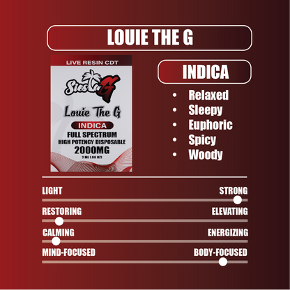 Siesta G 2G - Louie the G (Indica)