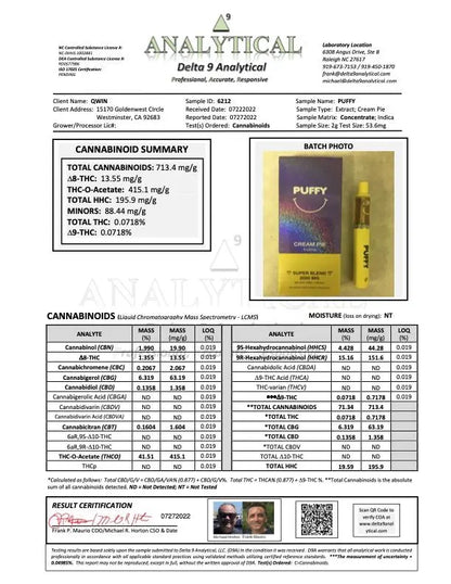 Disposables PUFFY 2G - Cream Pie (Super Blends) QWIN Siesta G Dispensary