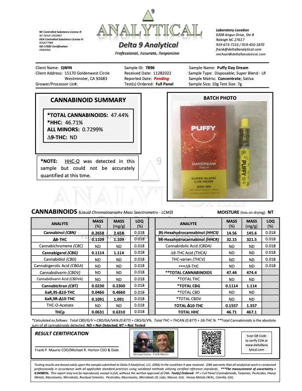 Disposables PUFFY 2G - Daydream (Super Blends HHC) Sativa QWIN Siesta G Dispensary