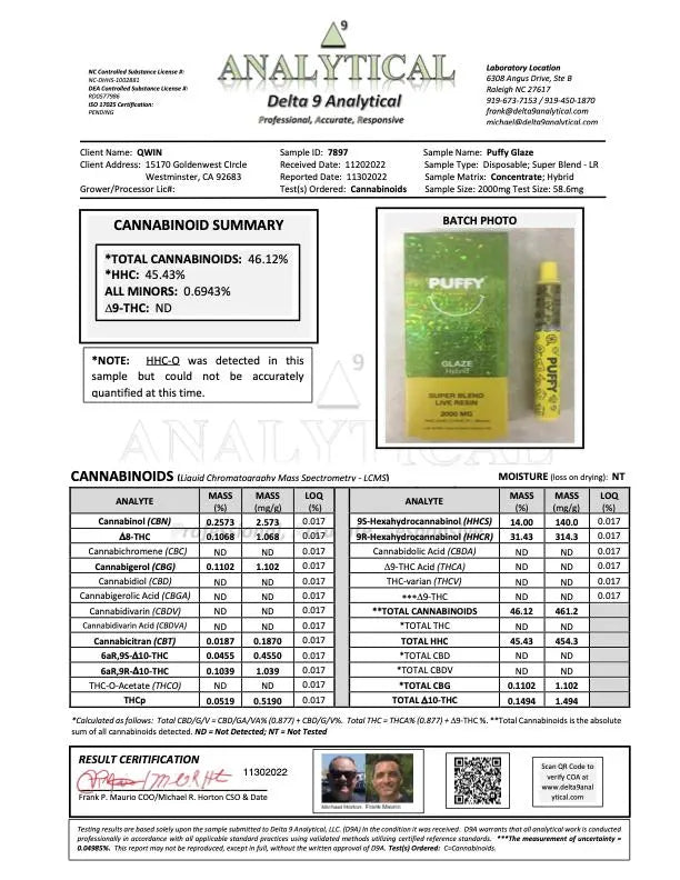 Disposables PUFFY 2G - Glaze (Super Blends HHC) - Hybrid QWIN Siesta G Dispensary