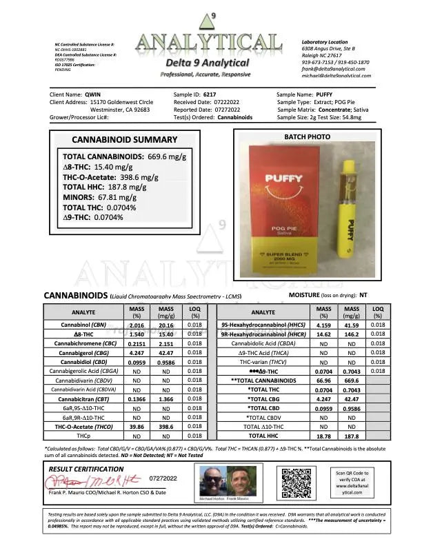 Disposables PUFFY 2G - Pog Pie aka &quot;Pineapple Guava&quot; (Super Blends) Sativa QWIN Siesta G Dispensary