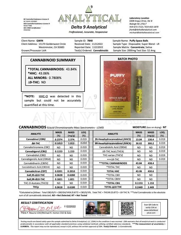 Disposables PUFFY 2G - Space Balls (Super Blends HHC) - Sativa QWIN Siesta G Dispensary