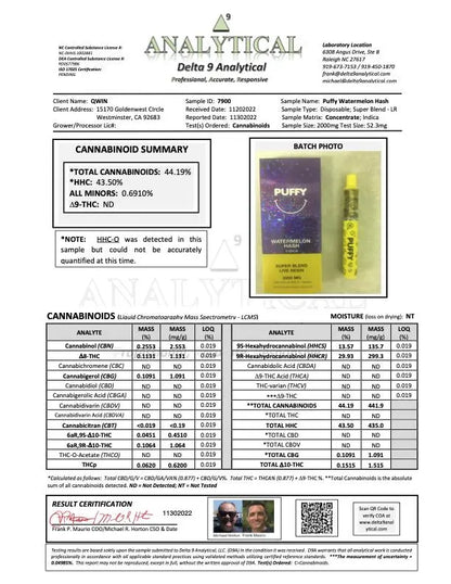 Disposables PUFFY 2G - Watermelon Hash (Super Blends HHC) - Indica QWIN Siesta G Dispensary