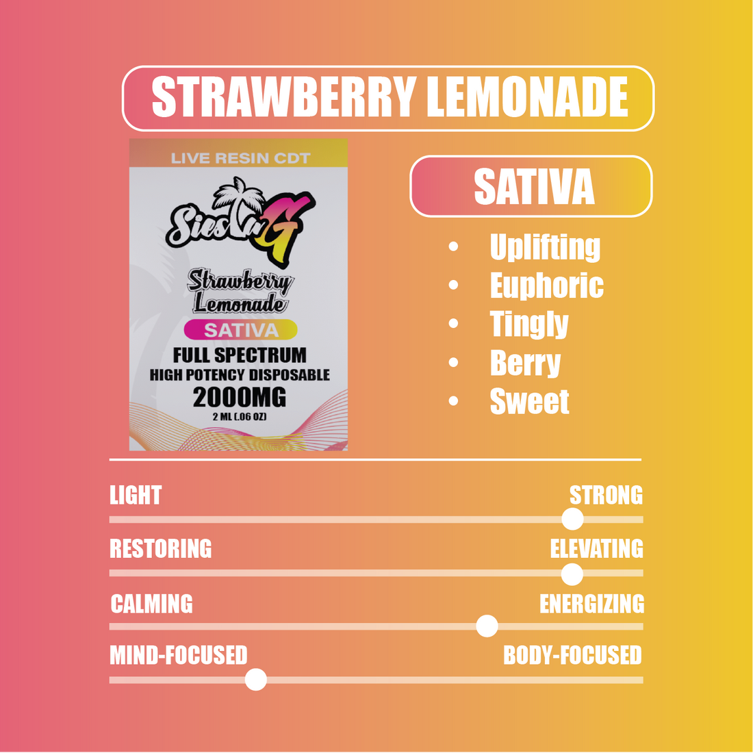 Siesta G 2G - Strawberry Lemonade (Sativa)